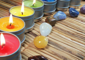 Chakras in Depth
